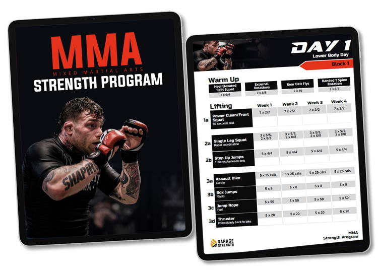 MMA Strength Program Garage Strength